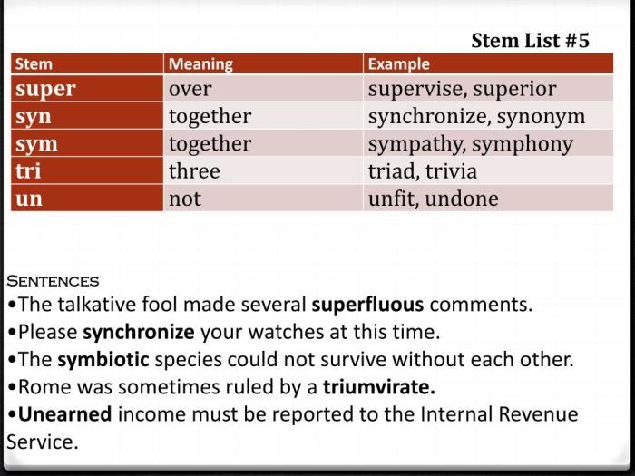 Stem