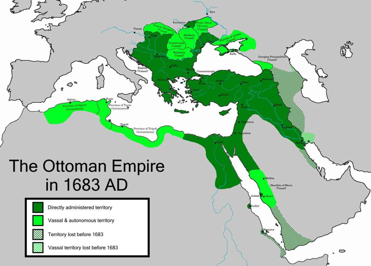 Ottoman devshirme ap world history