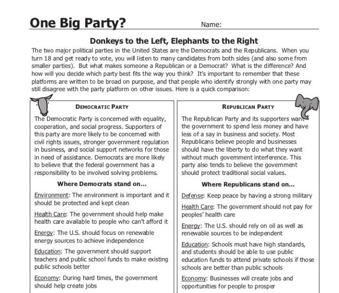 Popular vs president icivics answer key