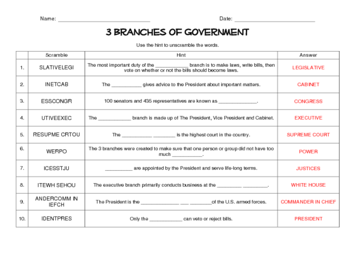 Popular vs president icivics answer key