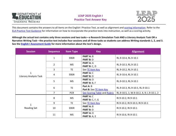 Leap 2025 algebra answer