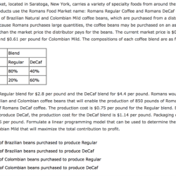 Broccoli per price pound